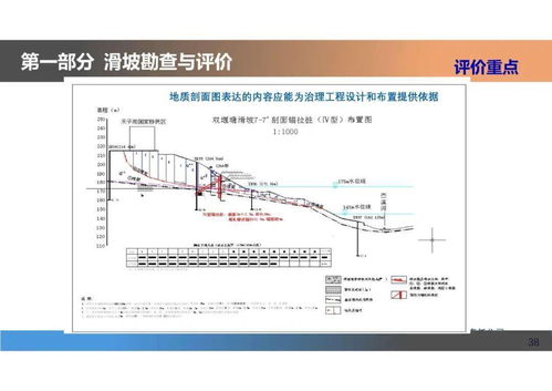 地質(zhì)災(zāi)害防治工程勘察設(shè)計要義與案例分析