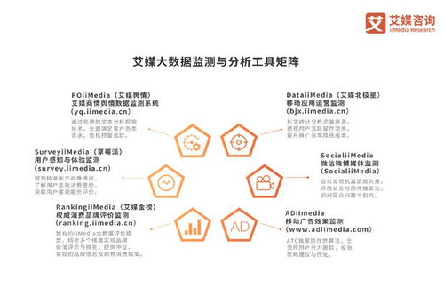 2022年中國家用學習打印機創(chuàng)新趨勢研究報告