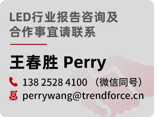 行業(yè)極度關注的Mini LED 集邦咨詢分析師深度解讀與信息咨詢服務價值